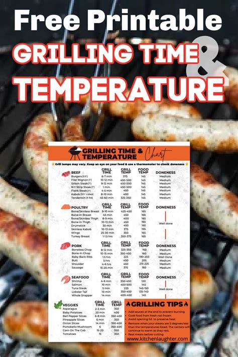 Weber Grill Temperature Chart
