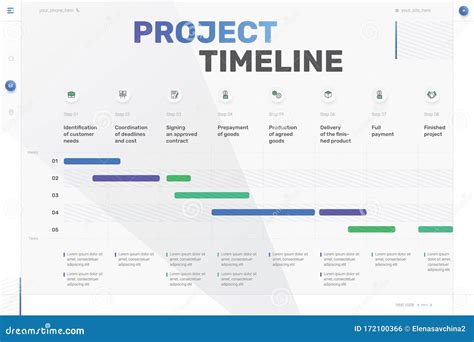 Website Project Timeline Template