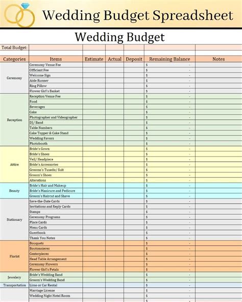 Wedding Cost Spreadsheet Template