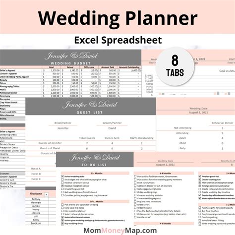 Wedding Planner Spreadsheet Template