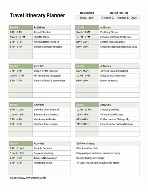 Week Itinerary Template