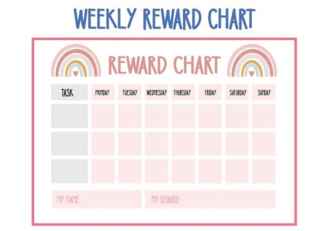 Week Reward Chart