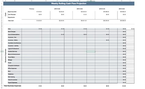 Weekly Cash Flow Template
