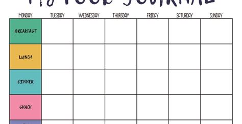 Weekly Food Schedule Template