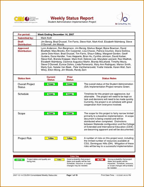 Weekly Status Report Template