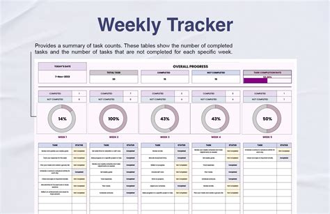 Weekly Tracker Template