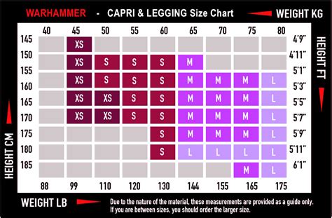 Weight Clothing Size Chart