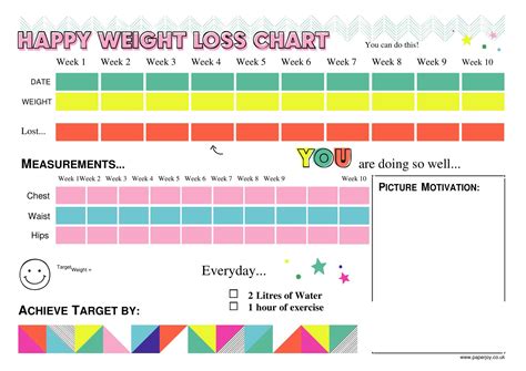 Weight Loss Tracker Template