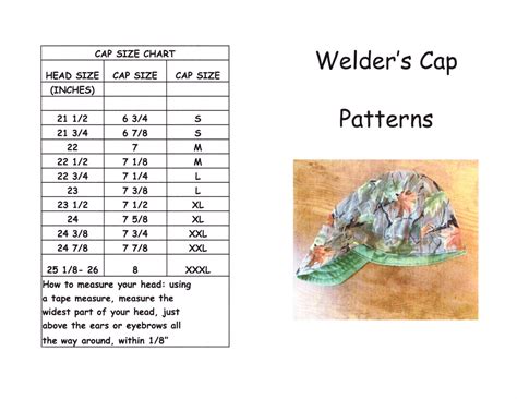 Welding Cap Template