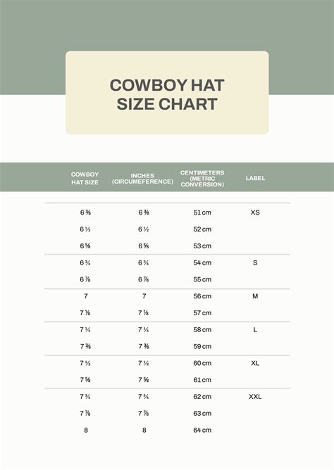 Western Hat Size Chart