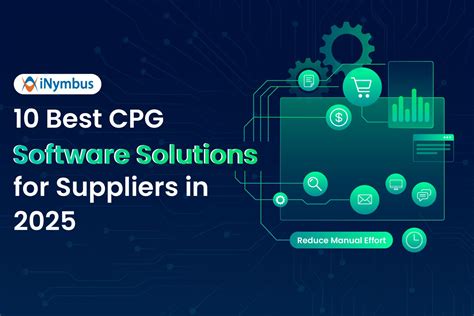 What's The Best Catalog Software For Cpg