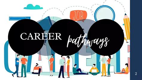 What Are The Career Pathways