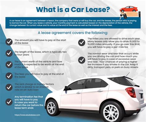 What Does Leasing A Car Mean