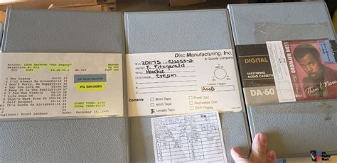 What Is A Catalog In A Record Label