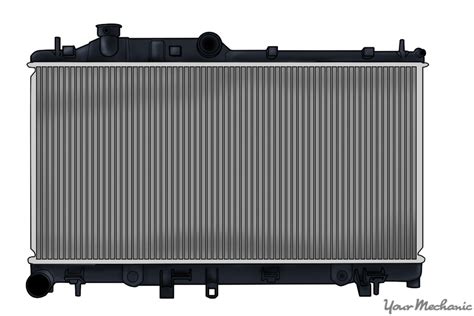 What Is A Radiator In Car