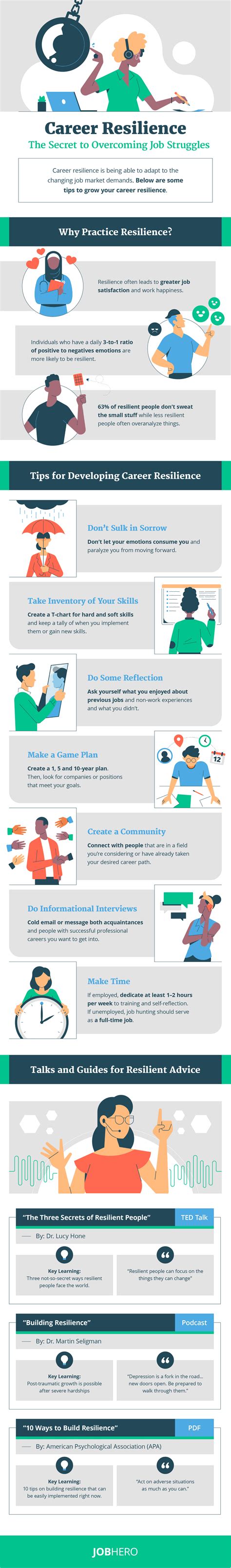 What Is Career Resilience