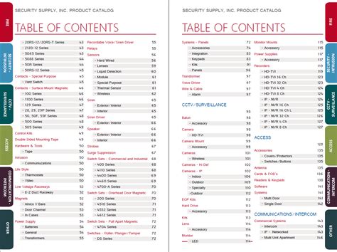 What Is Content Index Catalog In Exchange 2010