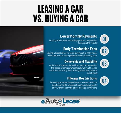 What Is Lease A Car
