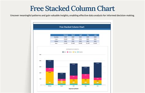 What Is Stacked Column Chart
