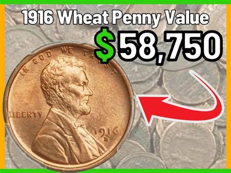 Wheat Penny Price Chart