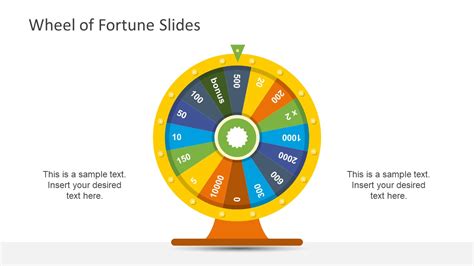 Wheel Of Fortune Ppt Template
