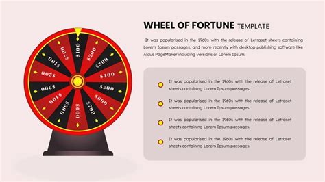 Wheel Of Fortune Template For Powerpoint