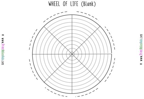 Wheel Of Life Template Blank