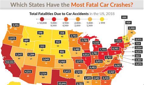 Where Do Most Car Crashes Occur