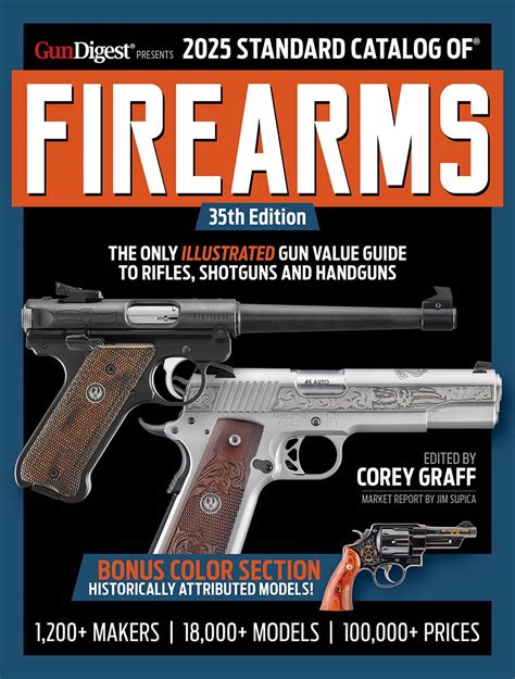 Where To Guns From The Catalog Go