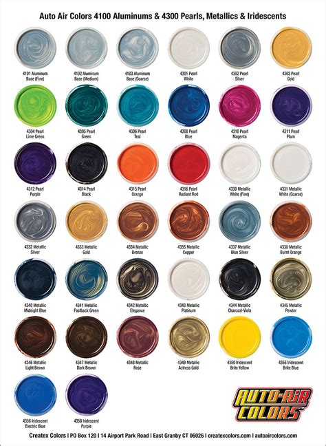 White Car Paint Color Chart