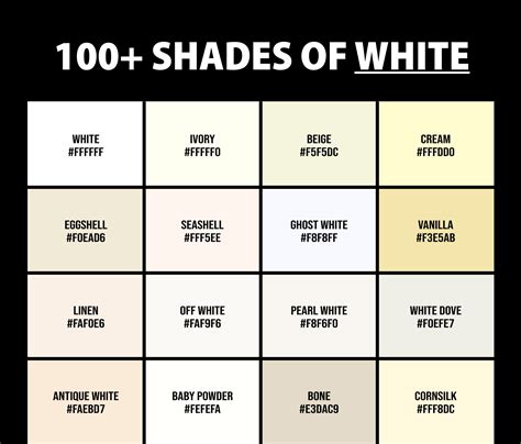 White Colour Chart
