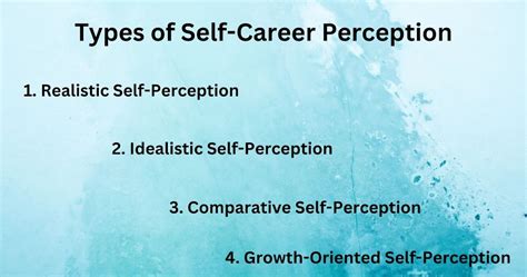 Who Career Perception