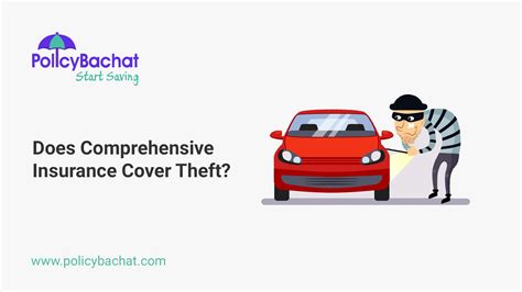 Will Car Insurance Cover Theft