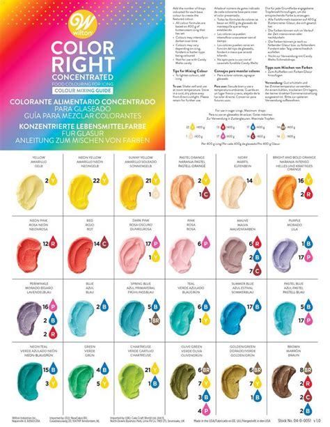 Wilton Gel Food Coloring Color Chart