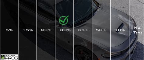 Window Tint Percent Chart