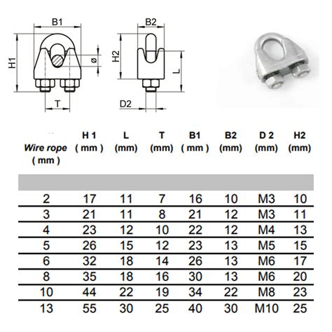 Wire Rope Clamp Size Chart