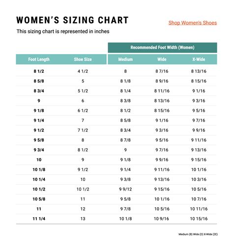 Woman Shoe Size Chart