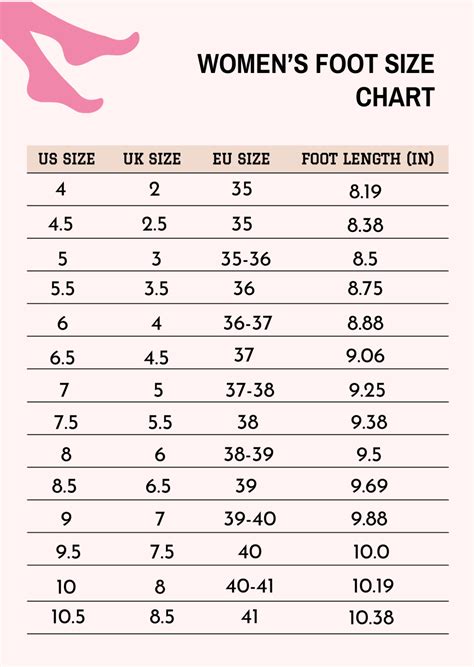 Women's Feet Size Chart