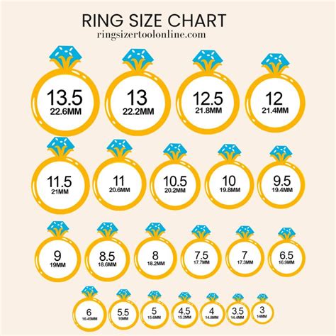 Women's Ring Size Chart In Cm