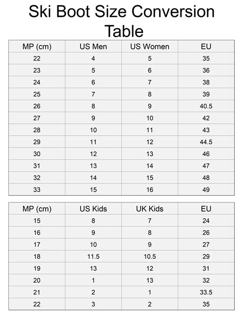 Women's Ski Boot Size Chart
