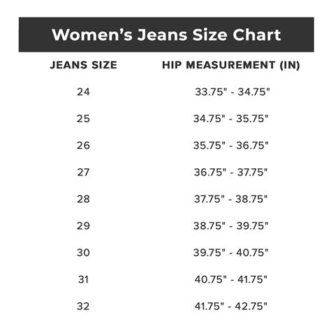 Women Jeans Size Chart