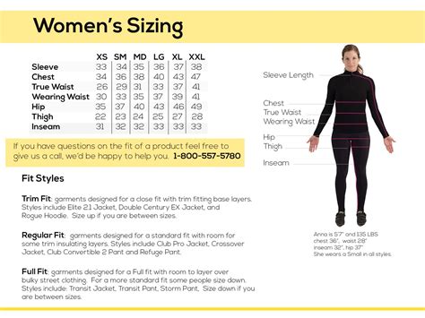 Womens Us Sizing Chart