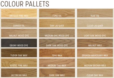 Wood Color Chart For Furniture