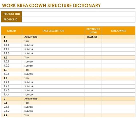 Work Breakdown Dictionary Template