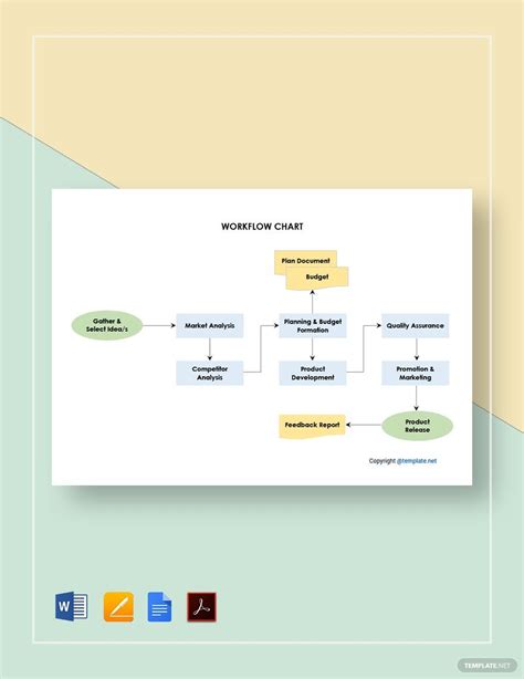 Workflow Chart Template Word