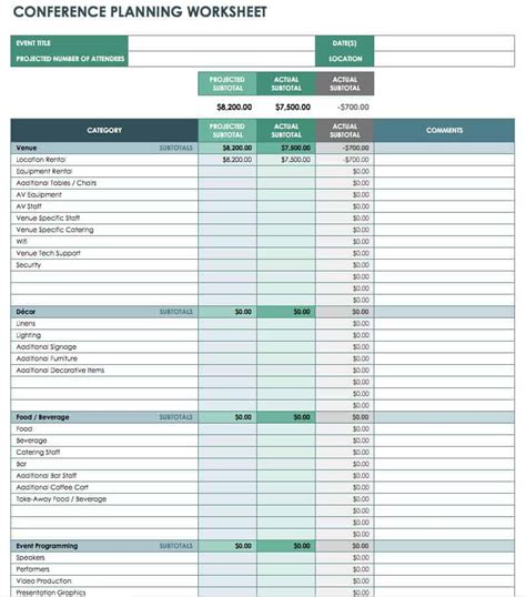 Workshop Budget Template Excel