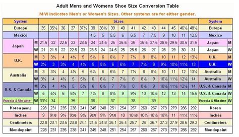 Wrestling Shoe Size Chart