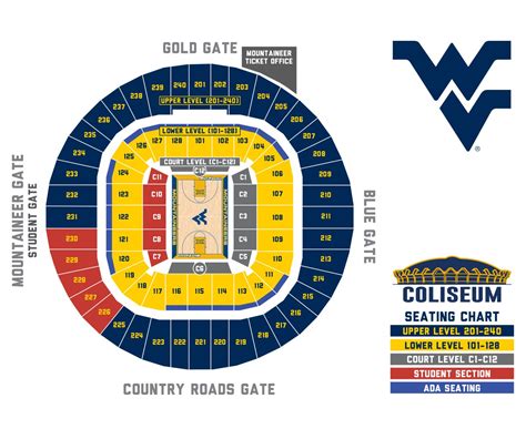 Wvu Coliseum Seating Chart