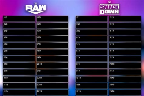 Wwe Draft Template