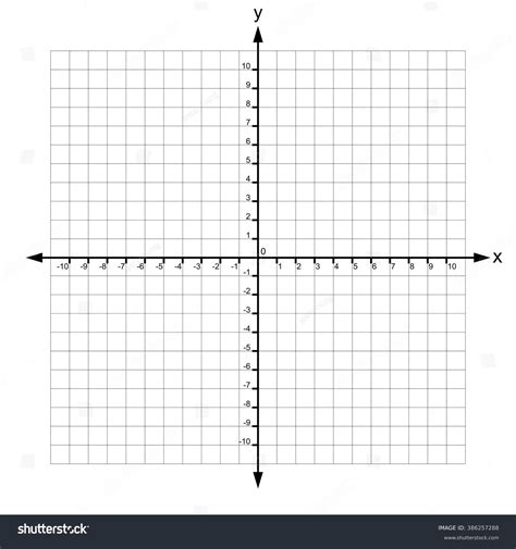 X Y Graph Chart